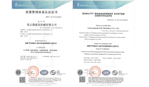 Quality Management System Certification Certificate