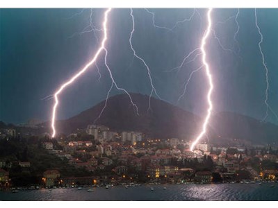 防雷检测公司透露的几条技巧和方法，条条经